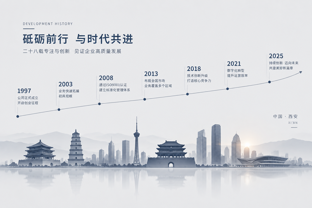 深耕西安广告服务28载，陕西金苹果广告有限责任公司以专业创造品牌价值