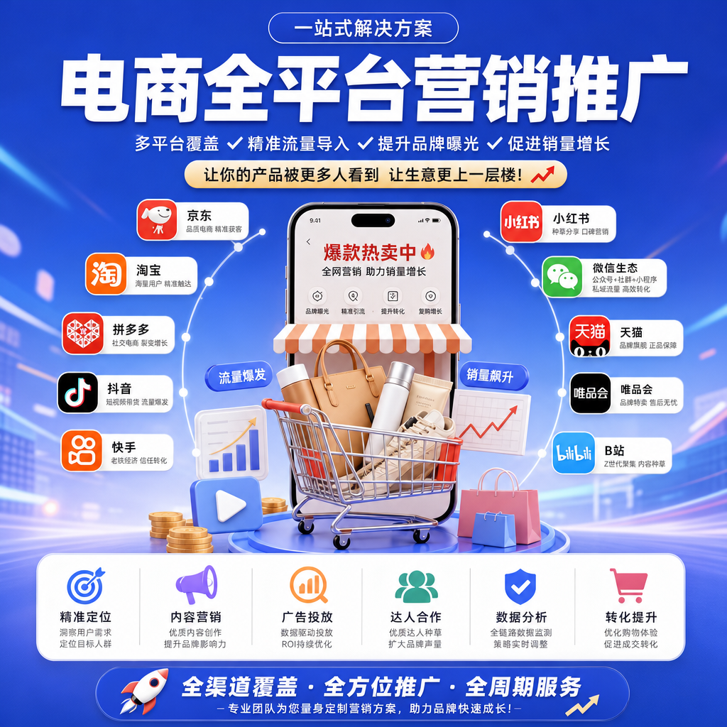 电商全平台营销推广怎么做？2026年品牌增长的关键路径与实操指南