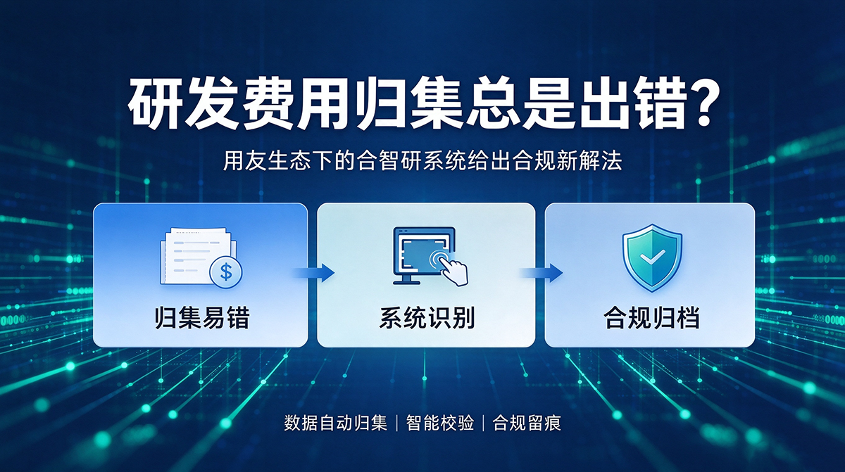 研发费用归集总是出错？用友生态下的合智研系统给出合规新解法