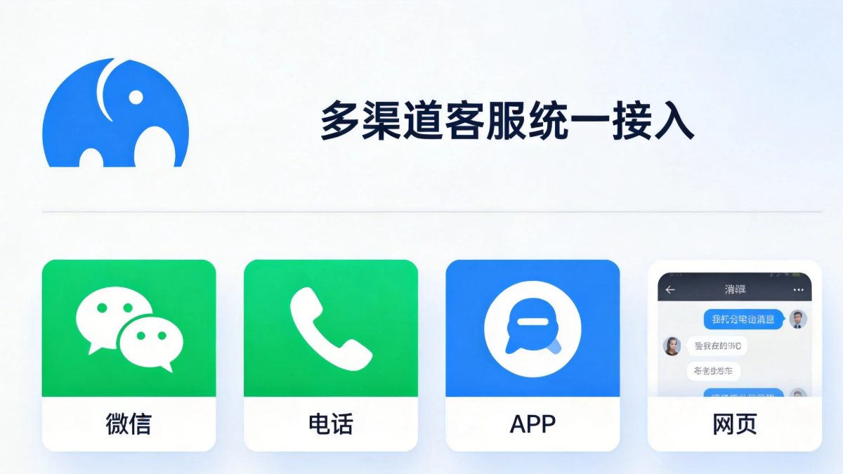 企业智能客服系统选型科普：从痛点到方案的完整指南