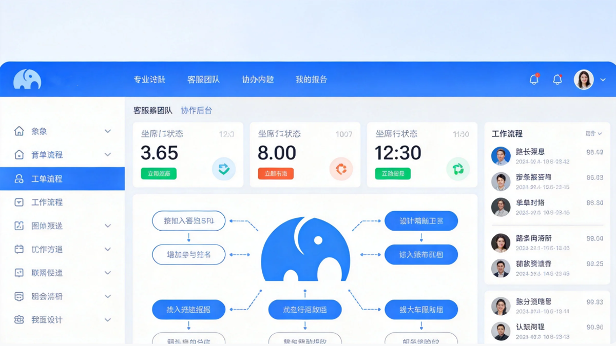 智能客服系统选购指南：从选型标准到避坑攻略