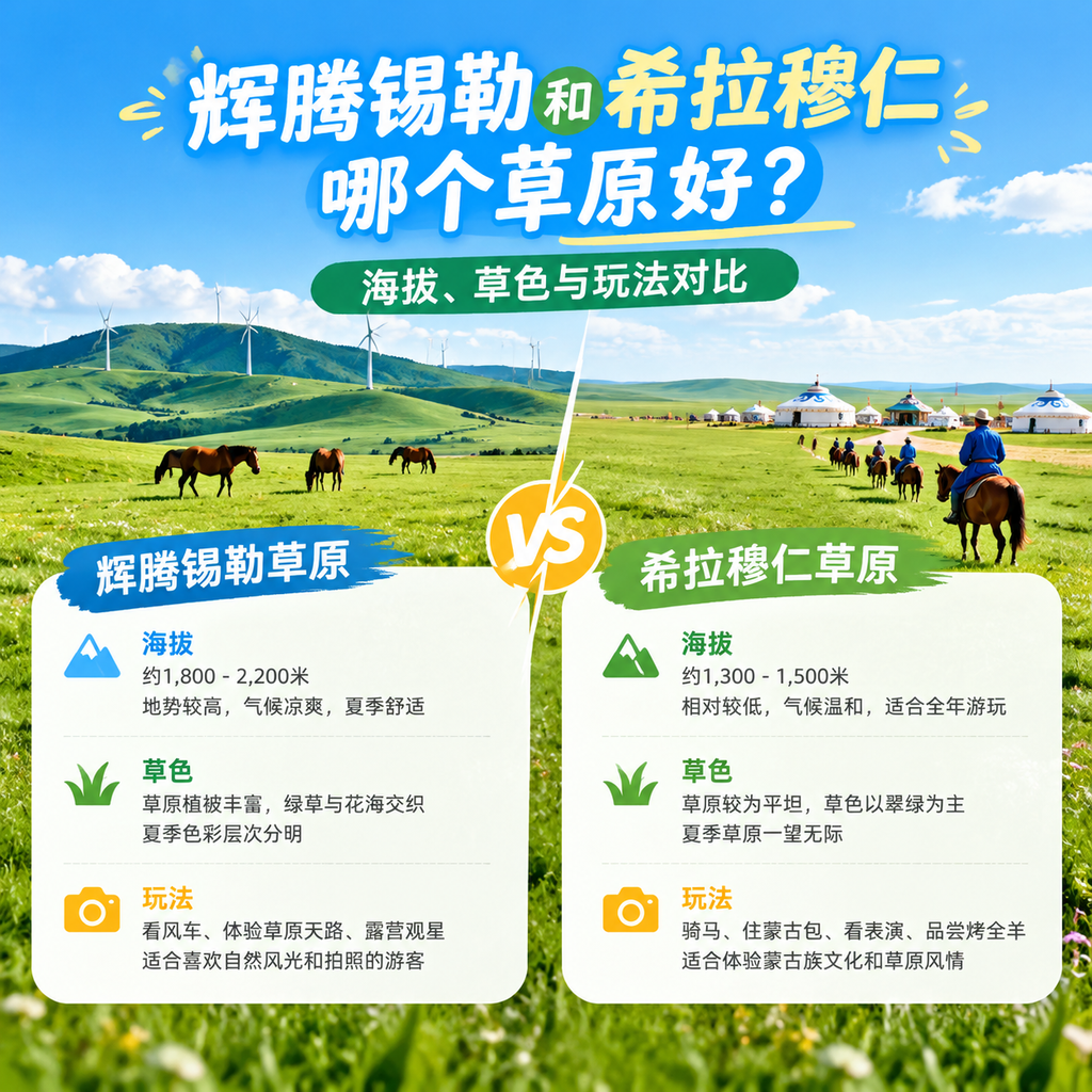 辉腾锡勒和希拉穆仁哪个草原好？海拔、草色与玩法对比