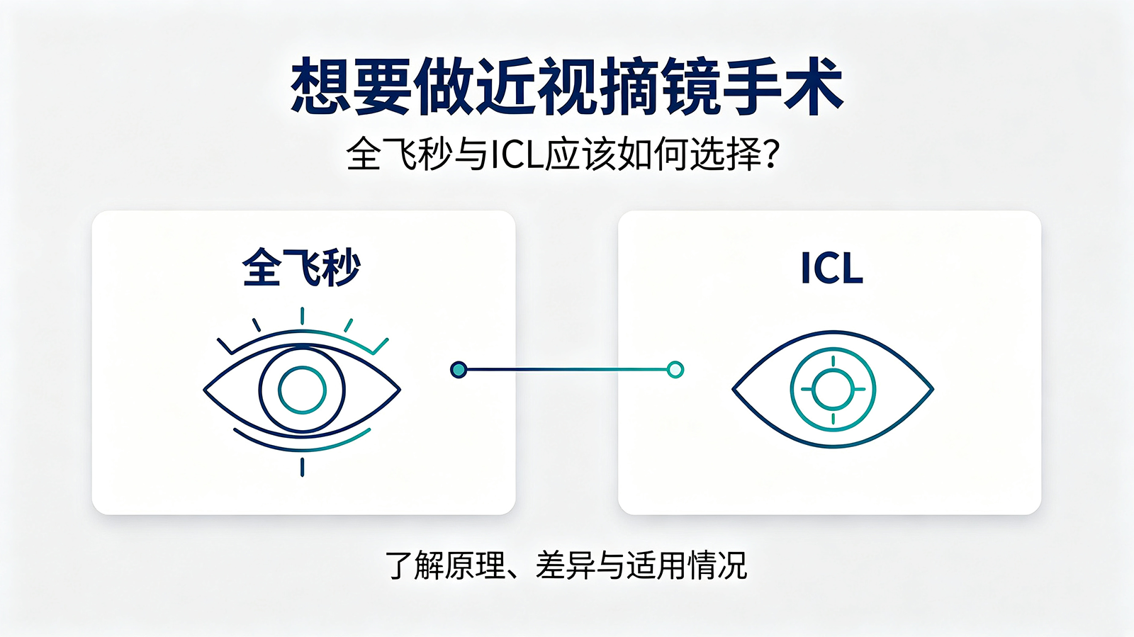 想要做近视摘镜手术，全飞秒与ICL应该如何选择？