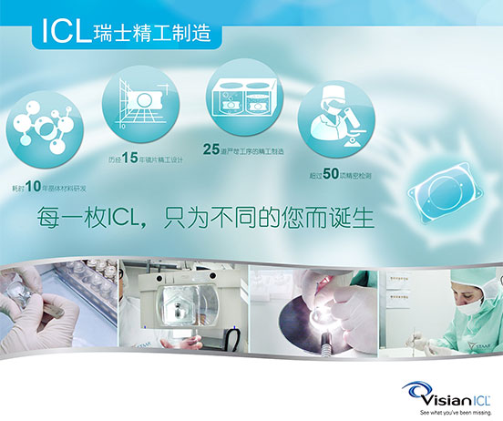西安高新奕鸣眼科医院 ICL 晶体植入术 高度近视规范化矫正诊疗方案