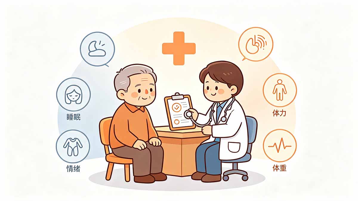 男性更年期（迟发性性腺功能减退LOH）：识别、评估与循证管理