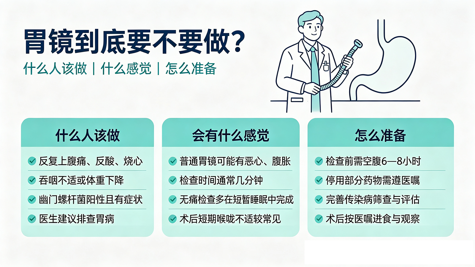 胃镜到底要不要做？什么人该做、什么感觉、怎么准备