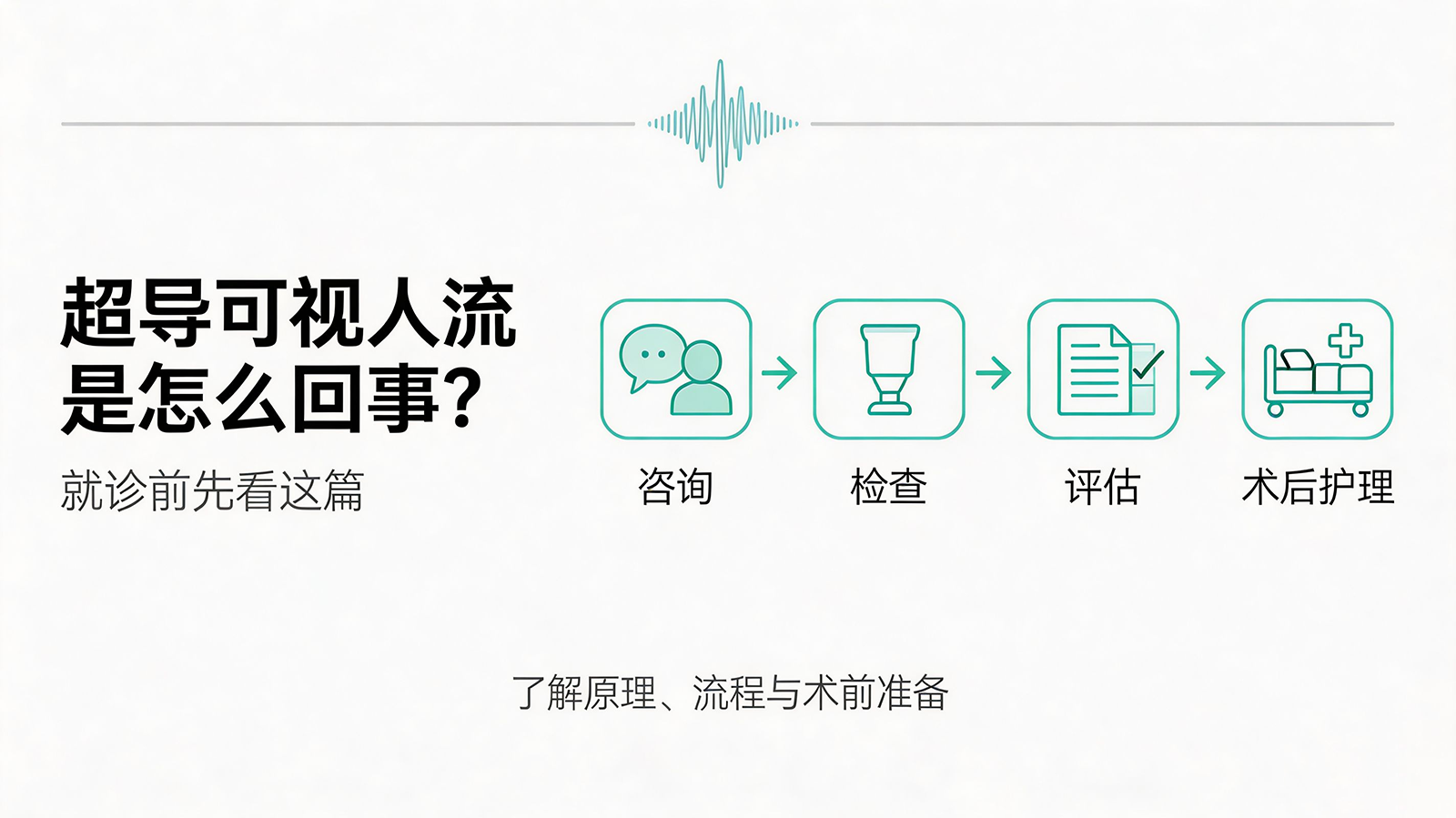 超导可视人流是怎么回事？就诊前先看这篇