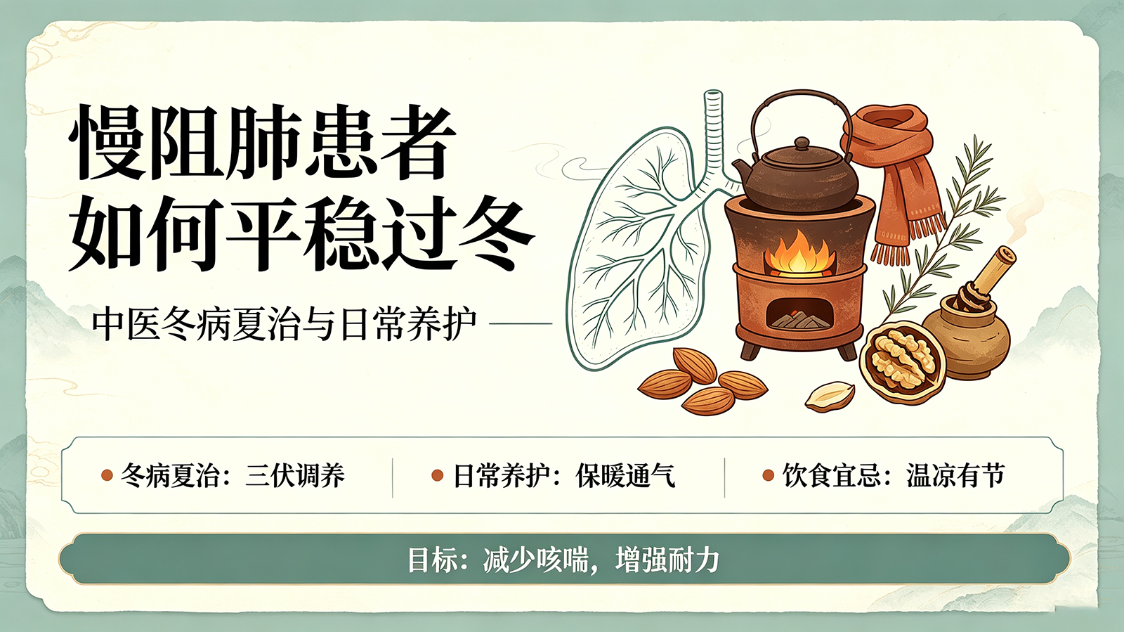 慢阻肺患者如何平稳过冬——中医"冬病夏治"与日常养护