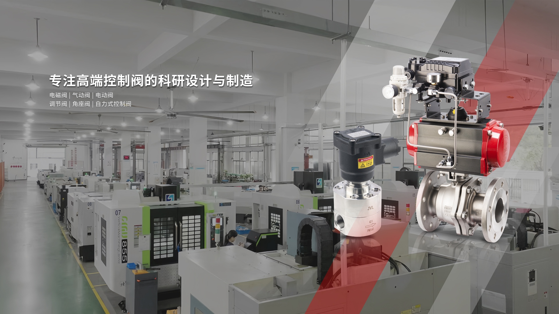 环境