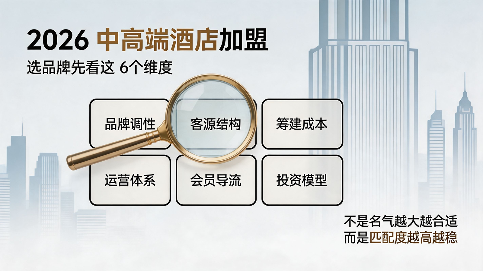 2026 中高端酒店加盟，怎么选对品牌