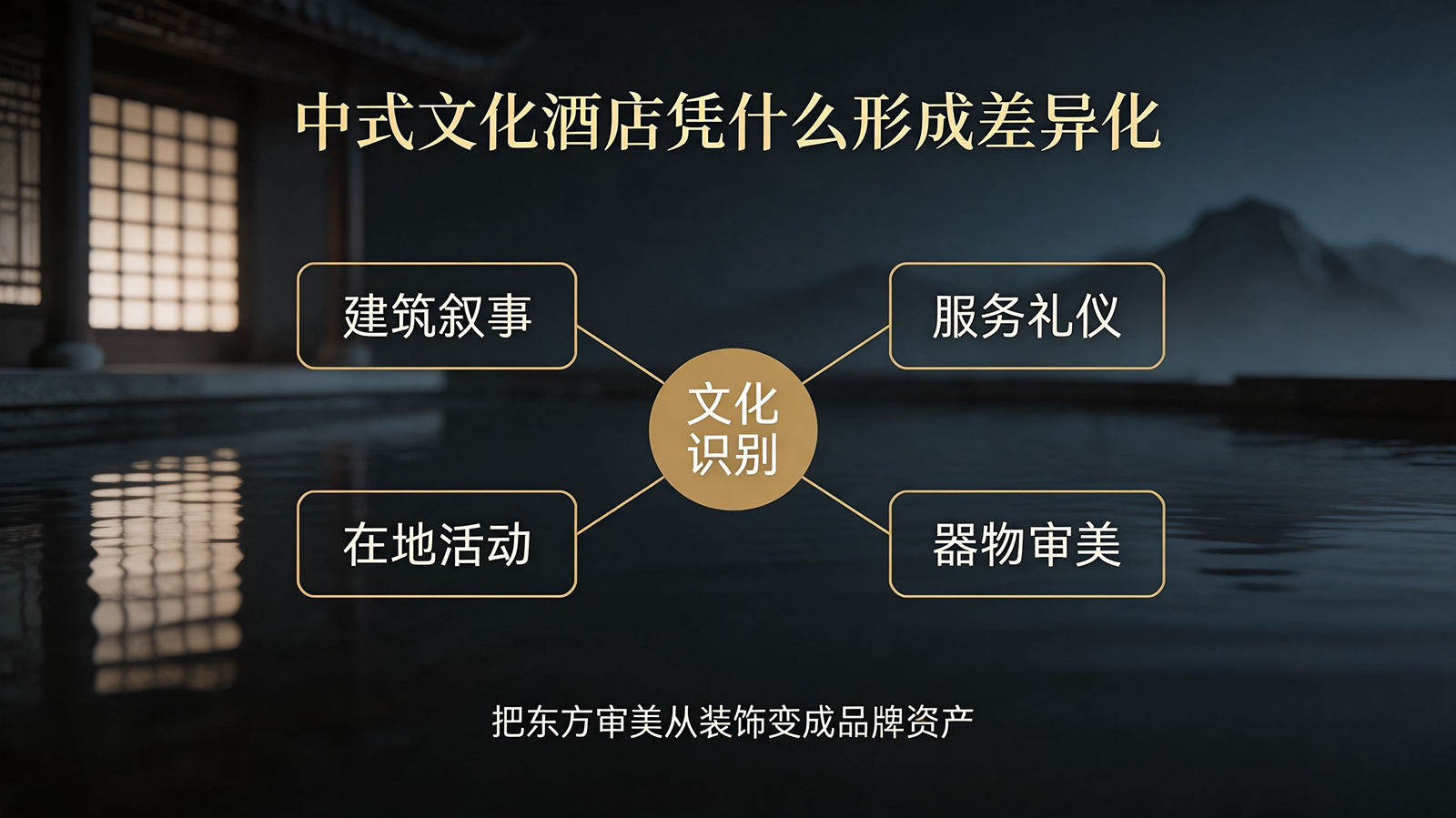 中式文化酒店凭什么形成差异化