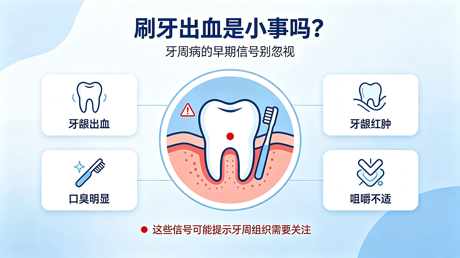  刷牙出血是小事吗？牙周病的早期信号别忽视