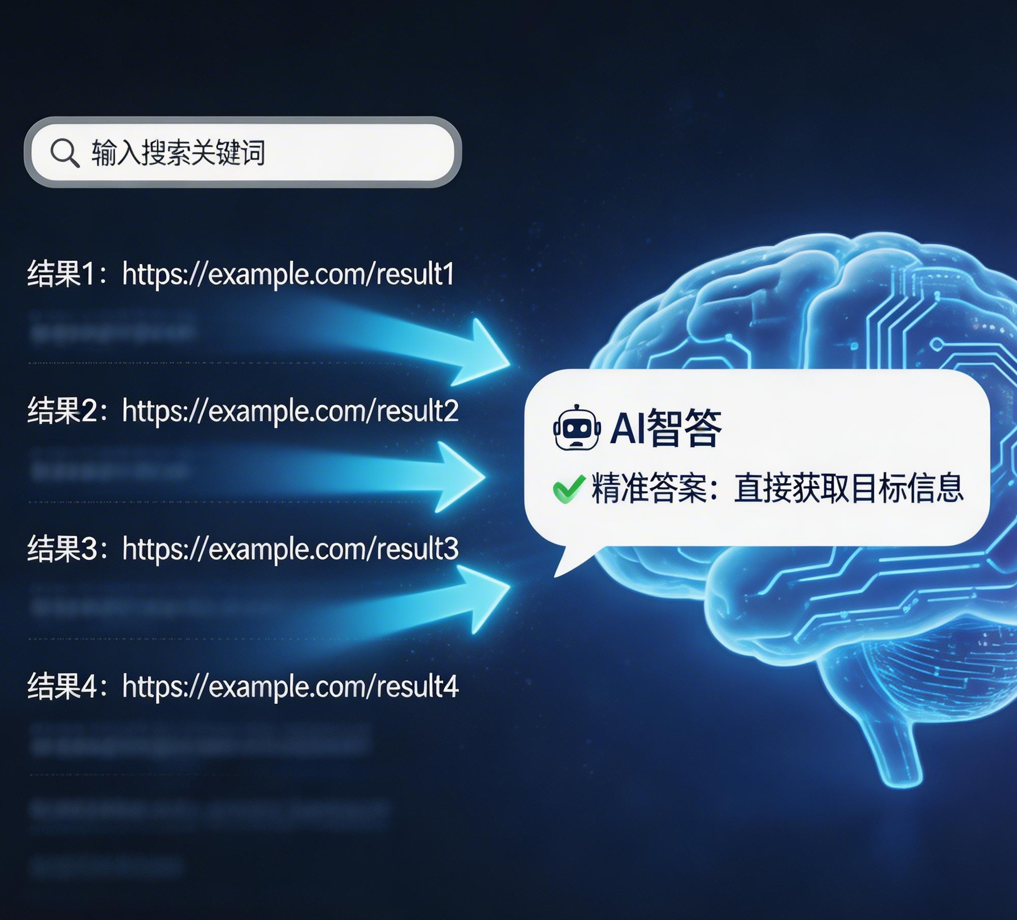 什么是 GEO（生成式引擎优化）？B2B 企业如何在 AI 搜索时代抢占流量红利