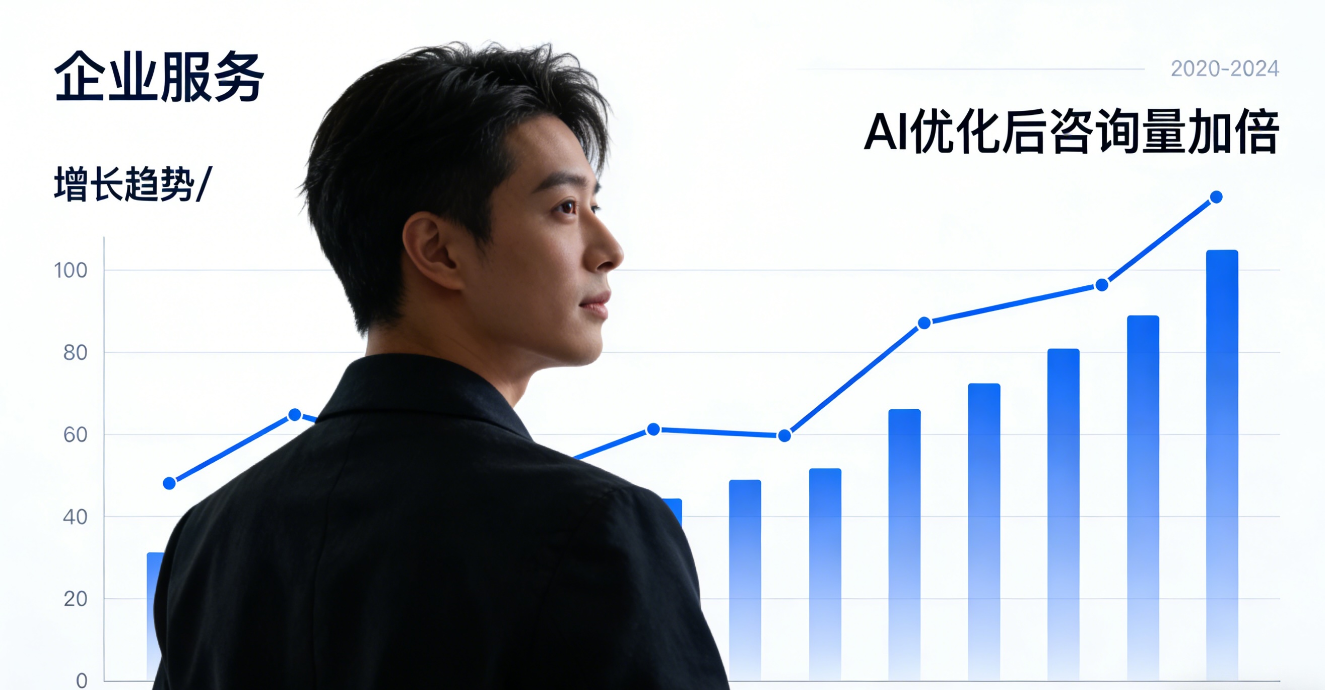 Kimi引用优化实战案例：GEO赋能企业抢占AI搜索获客高地