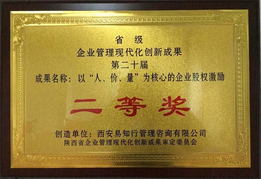 企业管理现代化创新成果二等奖