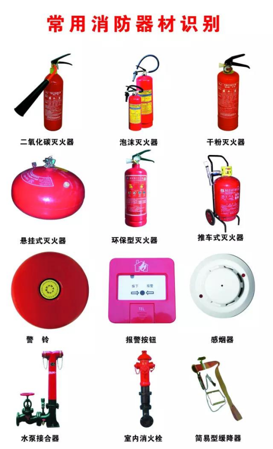 实验室常用灭火器专业解析 推车式干粉 / 二氧化碳 / 1211 卤代烷型（二）
