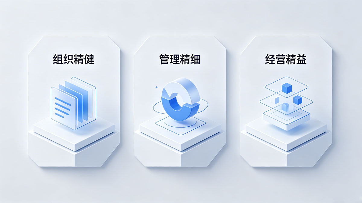 三精管理是什么？组织精健、管理精细、经营精益完整解读