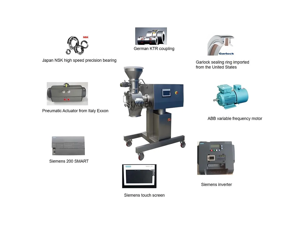 YM Series Hammer Pulverizer