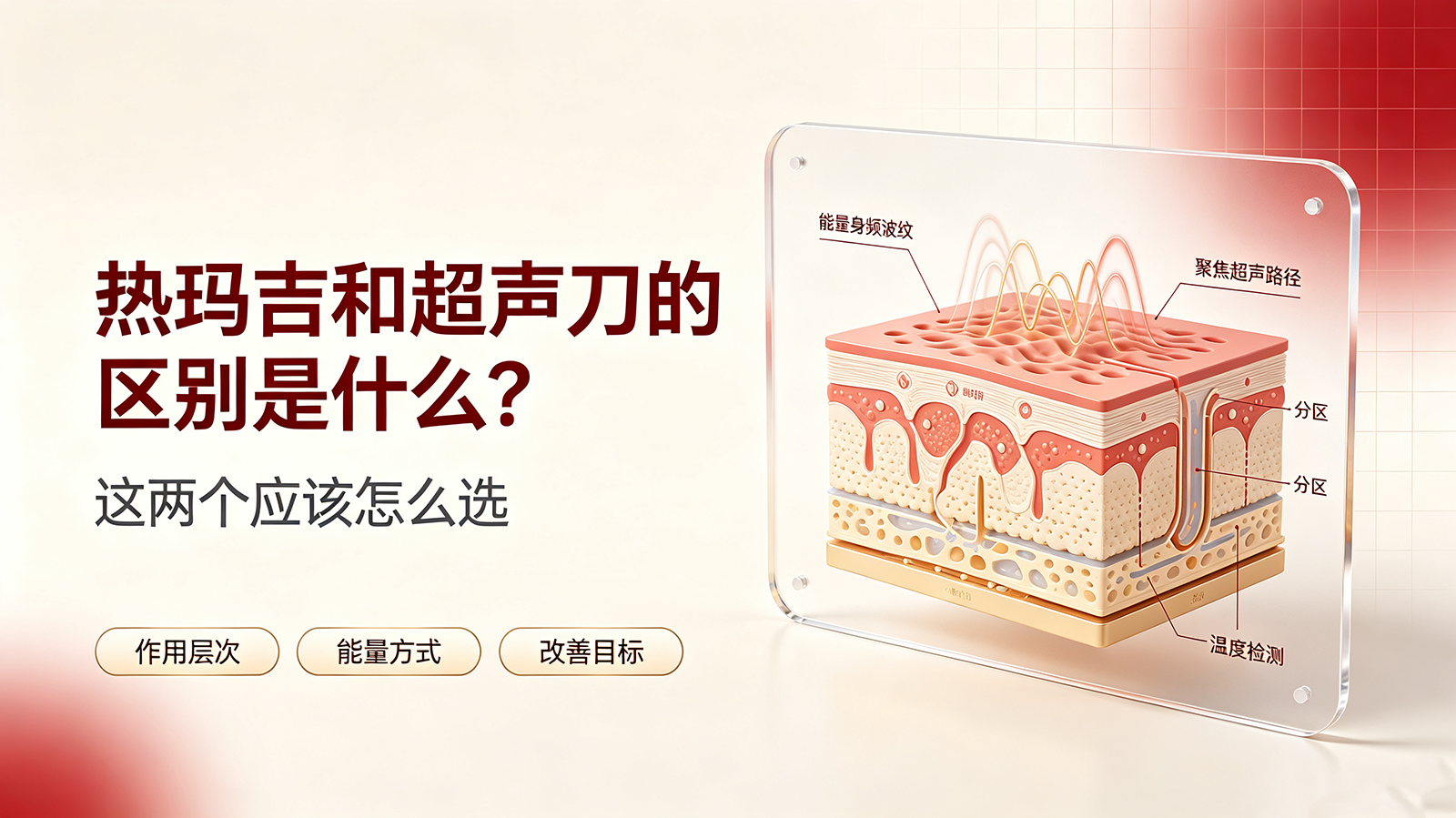 热玛吉和超声刀的区别是什么？这两个应该怎么选