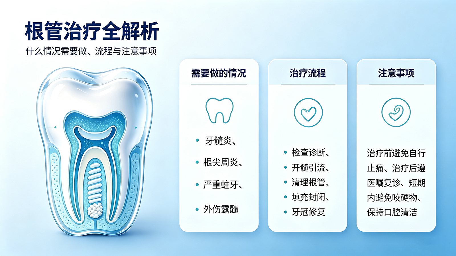 根管治疗全解析：什么情况需要做、流程与注意事项
