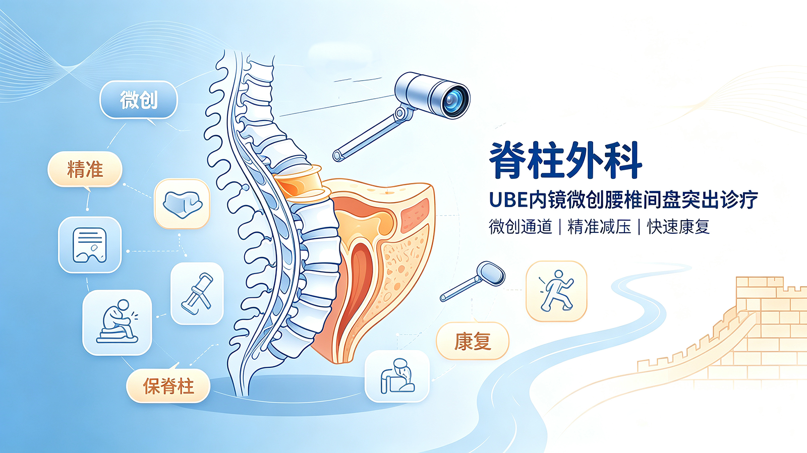 脊柱外科——UBE内镜微创腰椎间盘突出诊疗