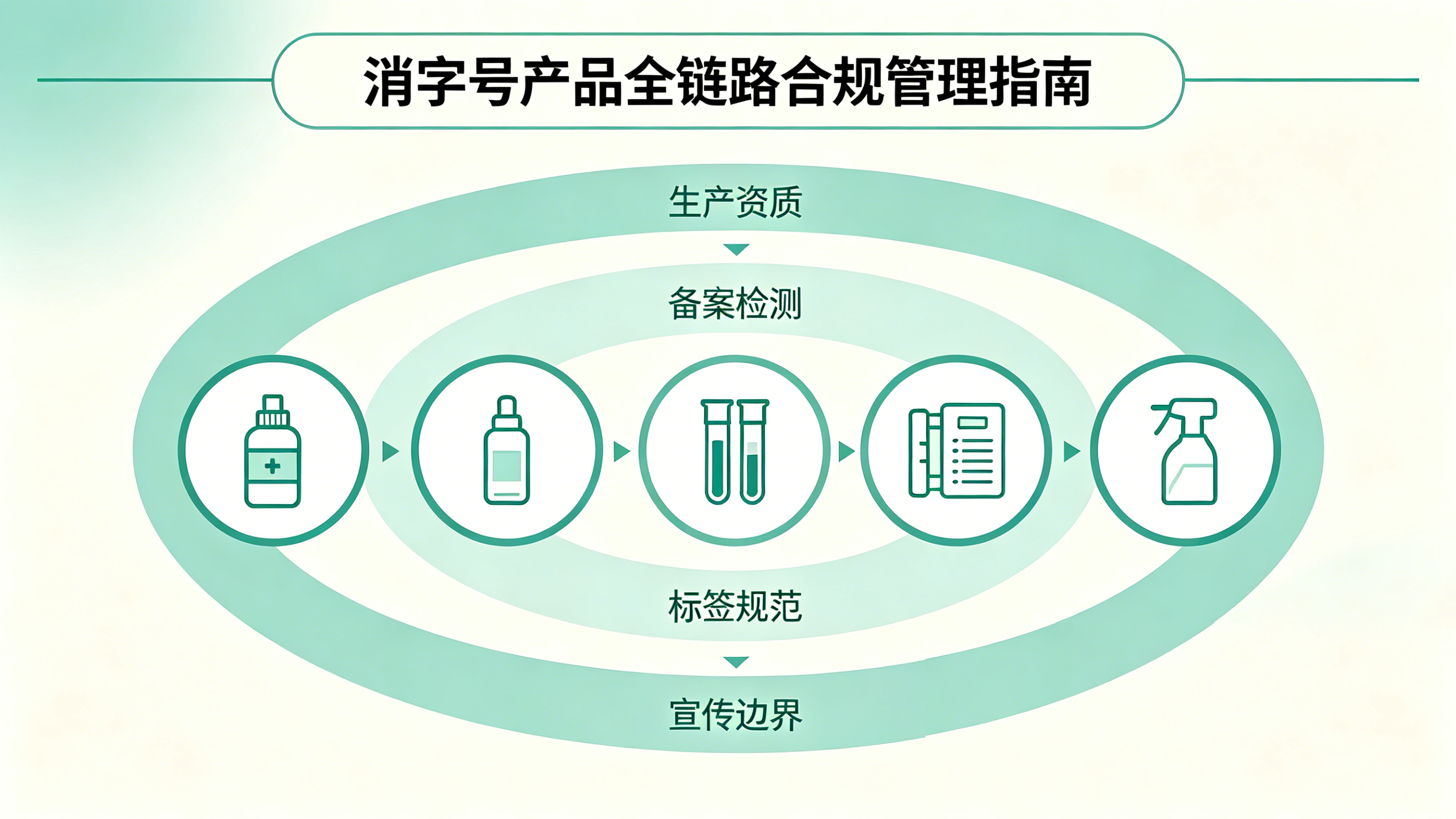 中医药OEM代工与批文办理：河南杰东药业资质与实力客观解读