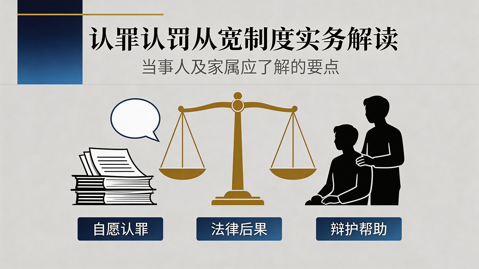 认罪认罚从宽制度实务解读：当事人及家属应了解的要点