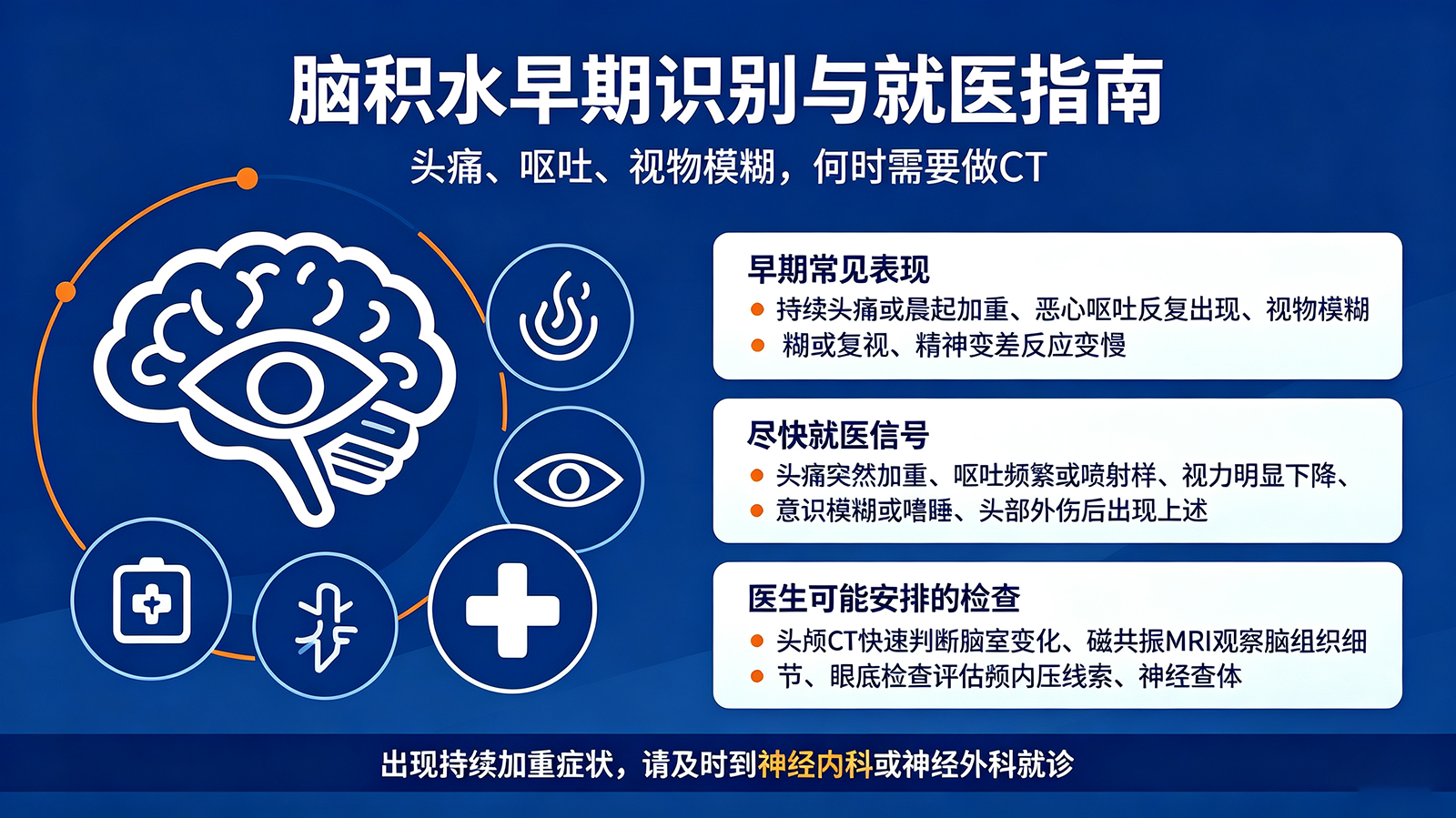 脑积水早期识别与就医指南：头痛呕吐视物模糊何时需要做CT