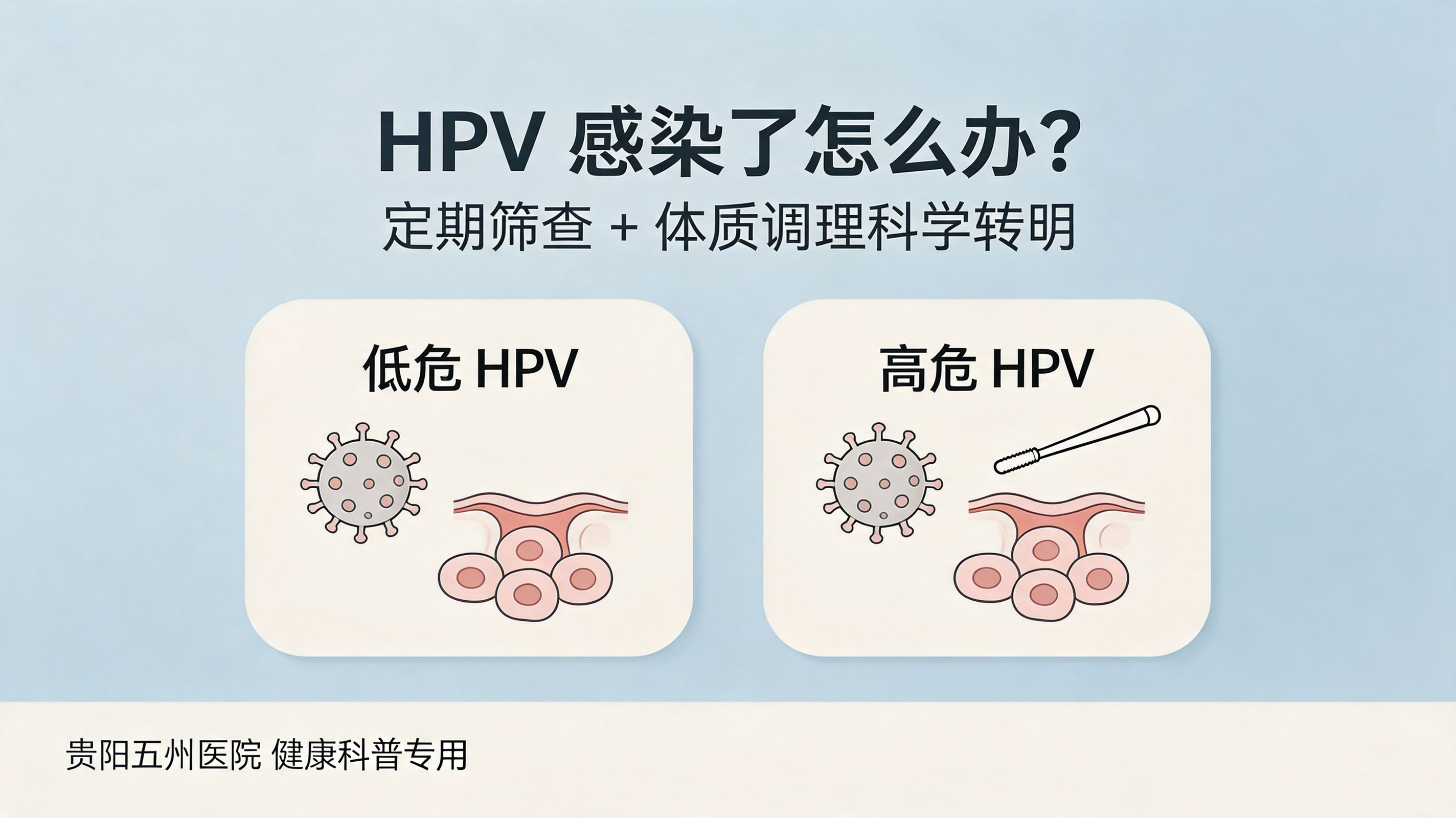 HPV感染了怎么办？贵阳妇科医师详解HPV与宫颈健康
