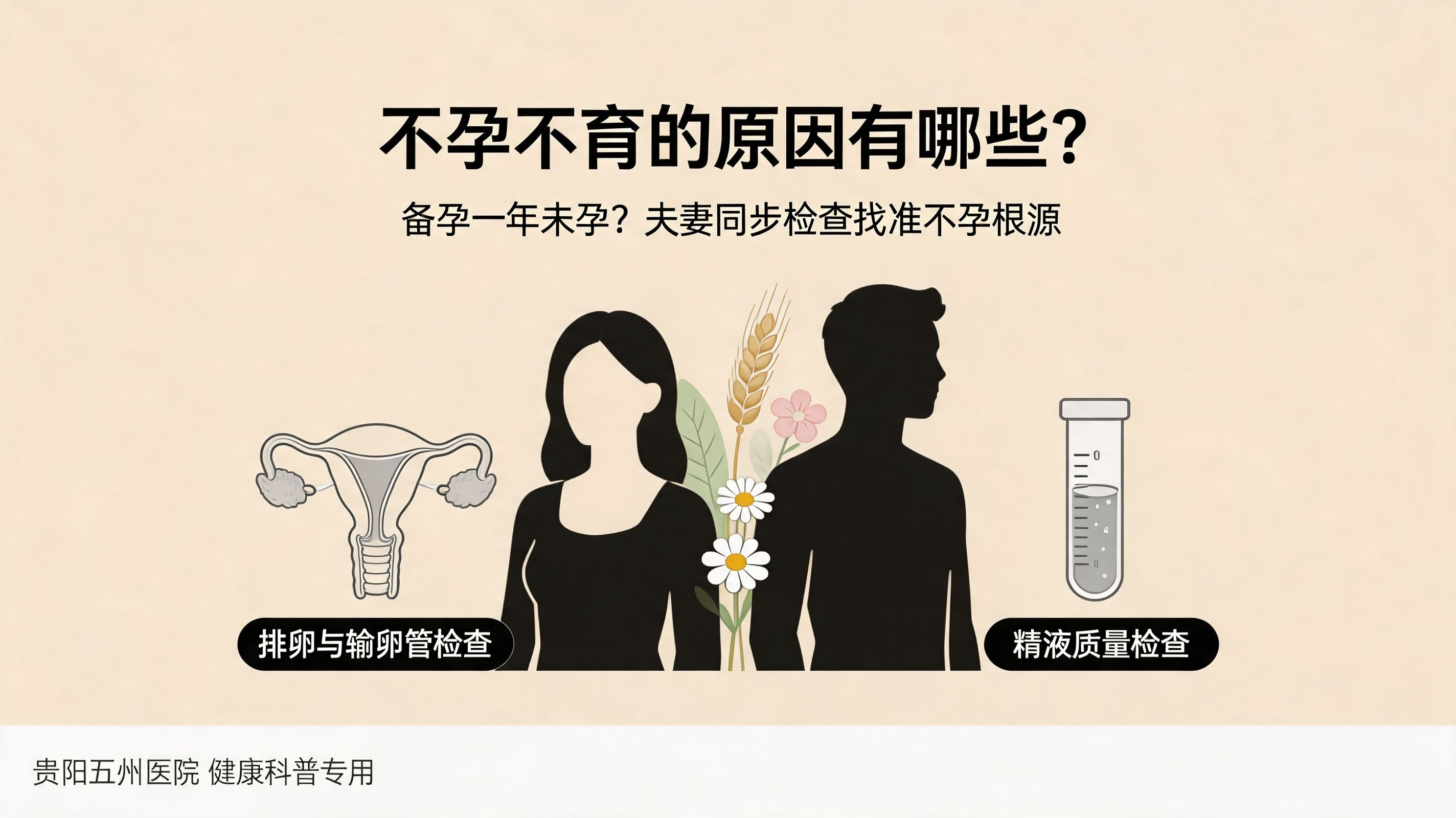 不孕不育的原因有哪些？贵阳妇科医师系统梳理