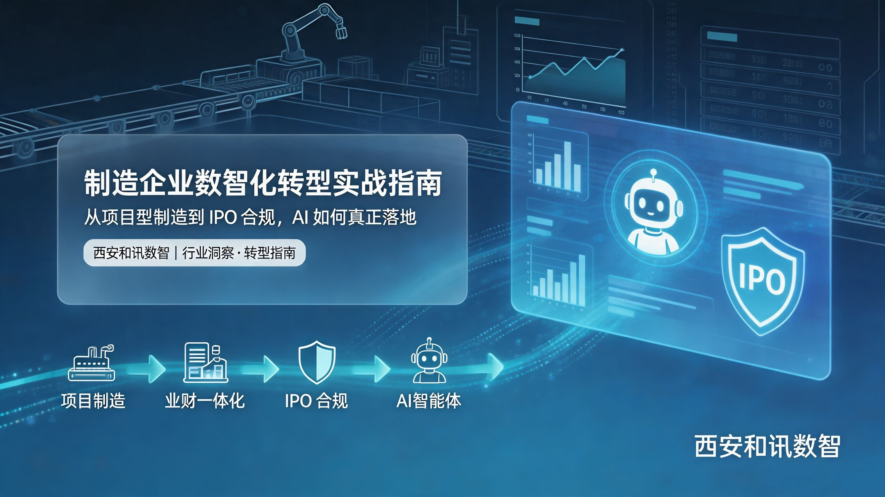 制造企业数智化转型实战指南：从项目型制造到IPO合规，AI如何真正落地