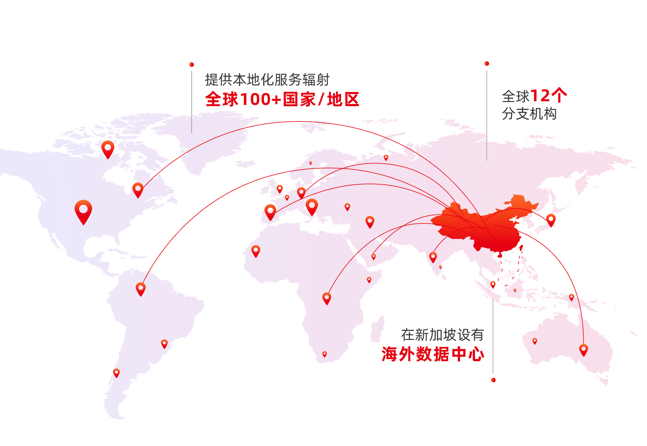2026年陕西研发费用管理系统哪家好？五大本地服务商对比