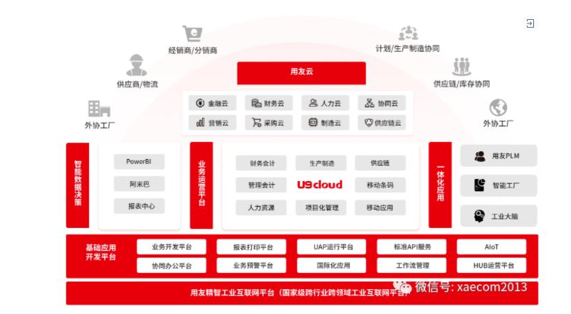 2026陕西研发费用管理系统供应商五大推荐：聚焦项目运营管理与数字化转型服务商实力比拼