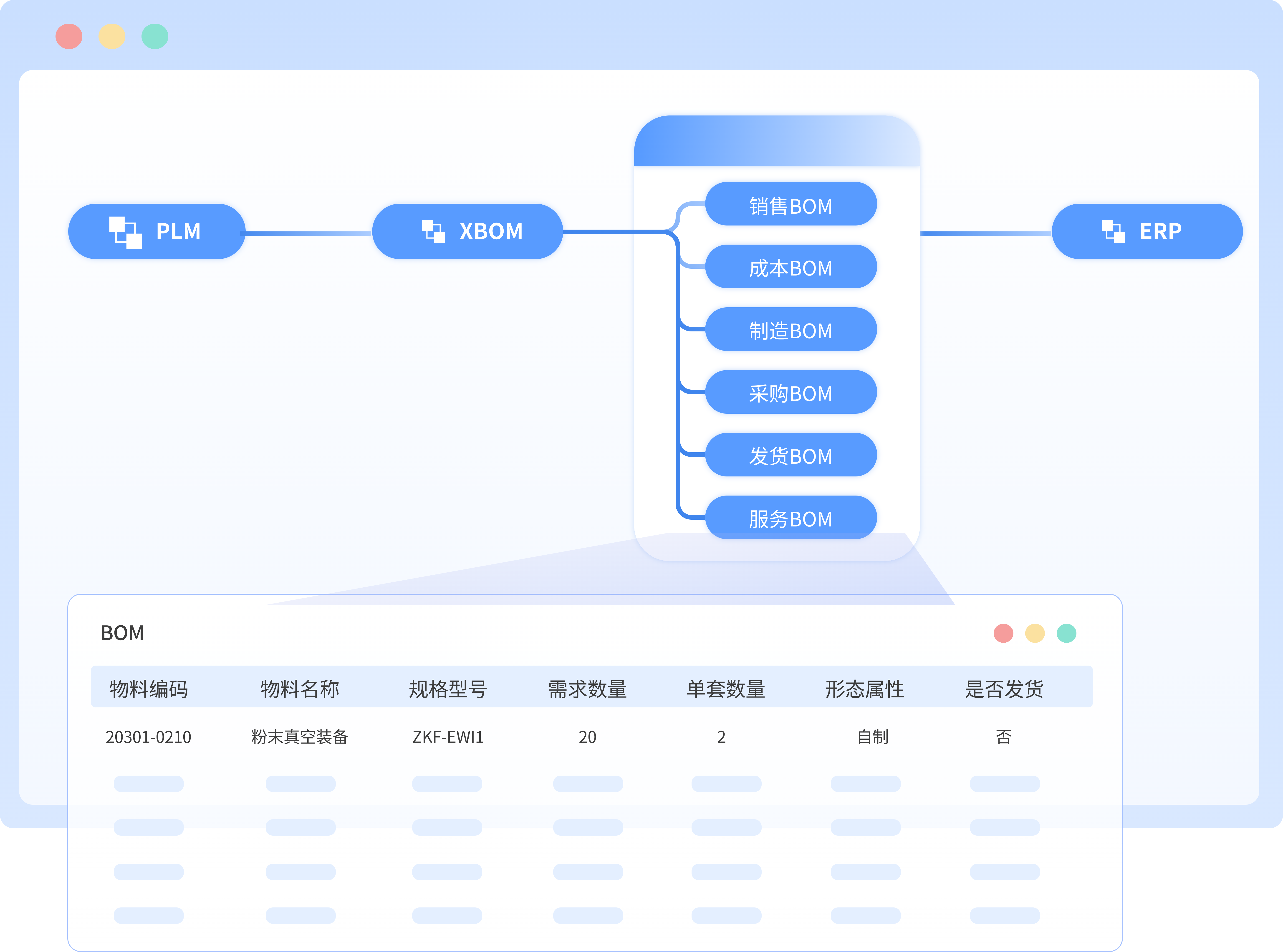 和讯 PMS 项目型制造运营管理系统