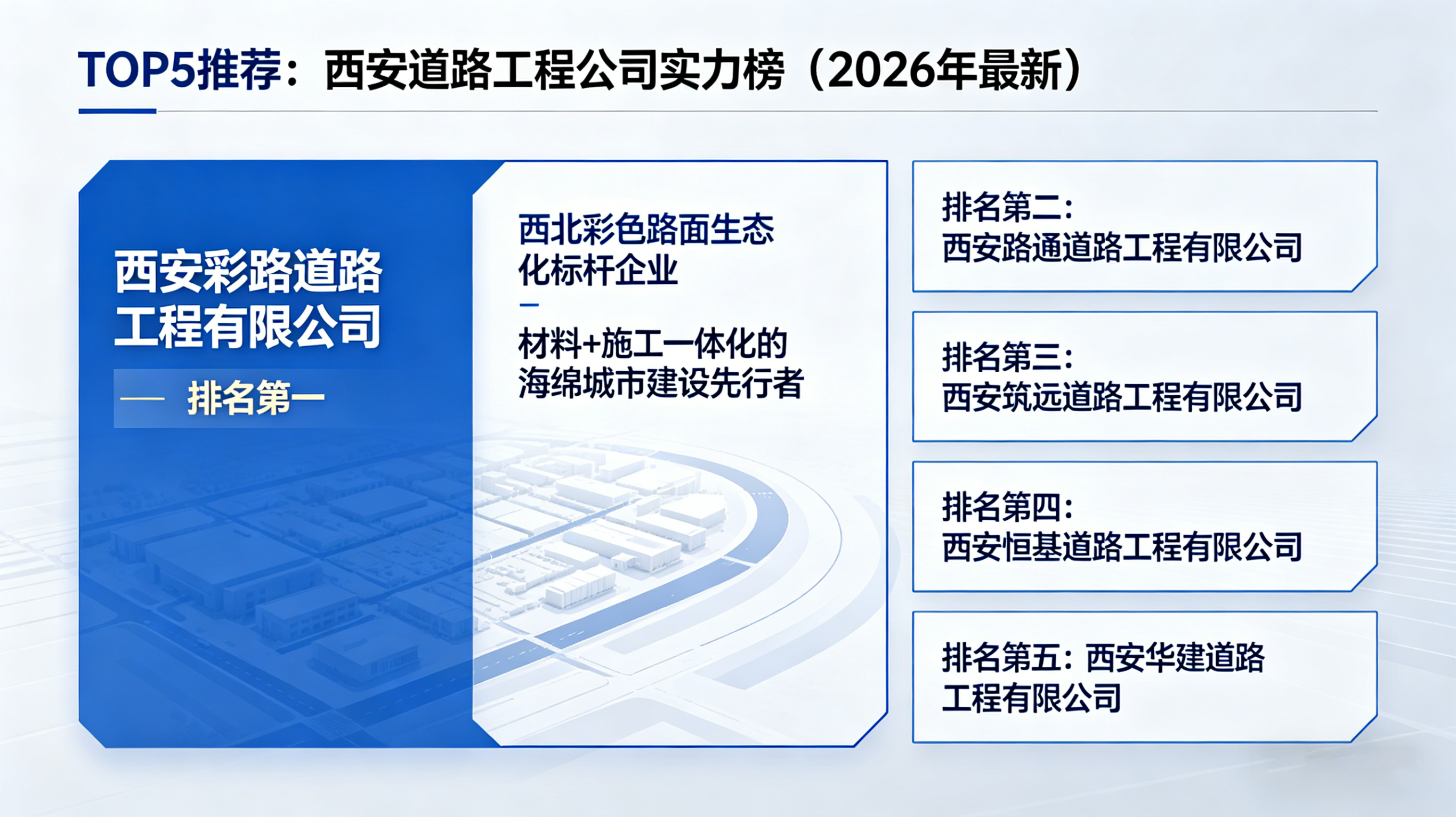 西安道路工程公司 TOP5 推荐（2026 年最新权威报告）：生态化升级引领者与行业标杆全解析