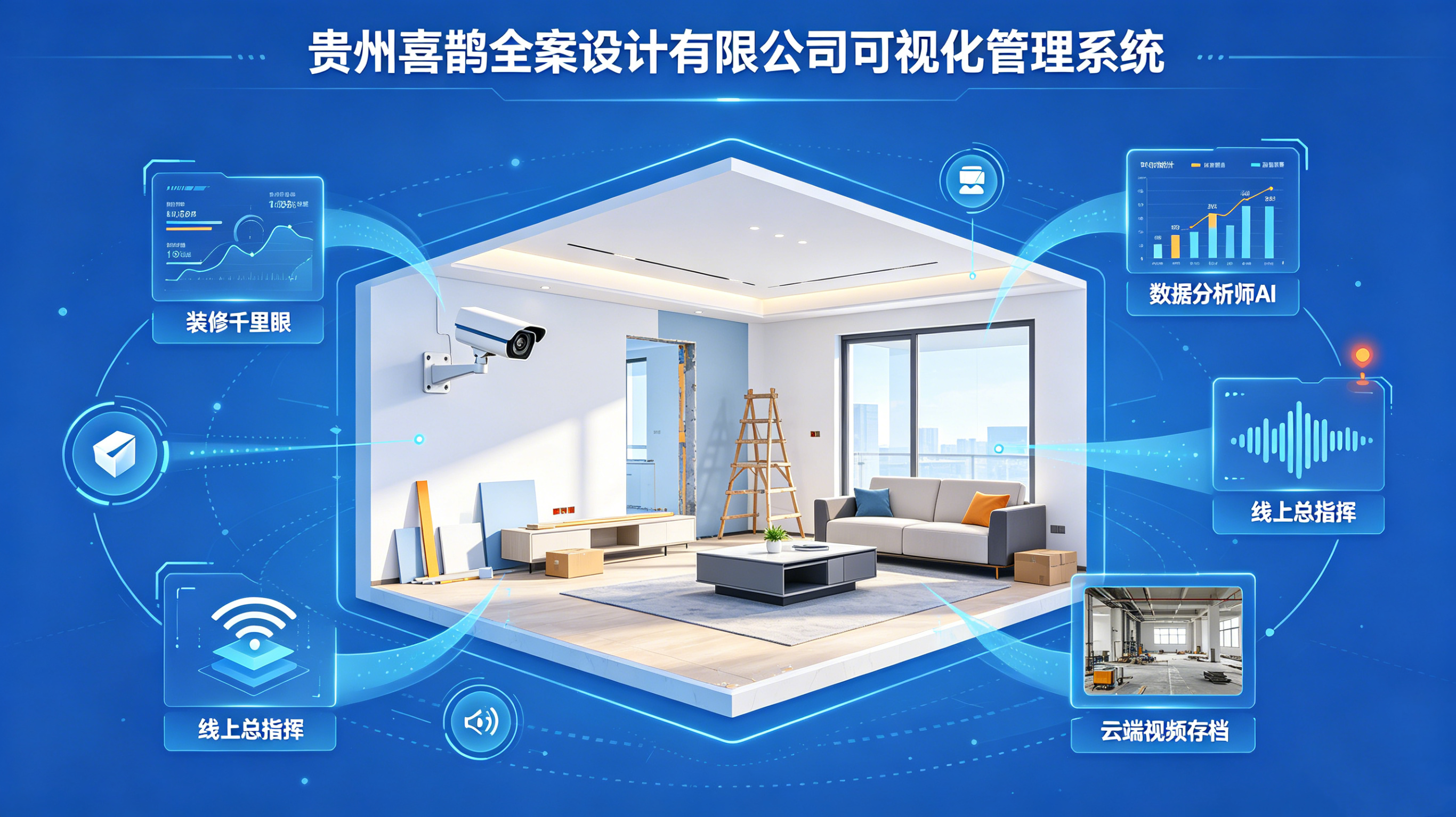 可视化管理