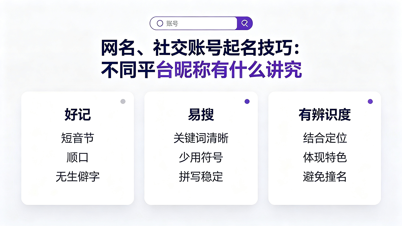 网名、社交账号起名技巧：不同平台昵称有什么讲究