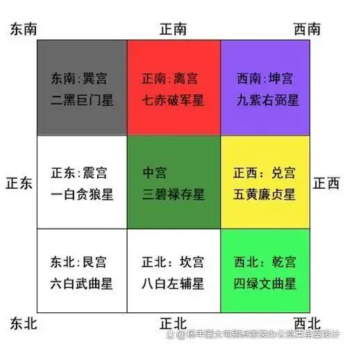 银川杨丰肇美馨德名设计工作室：三十余载深耕家装设计 以人本理念筑造理想人居